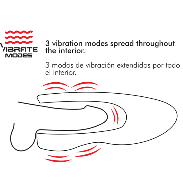 JAMYJOB - MASTURBADOR DE AQUECIMENTO E ROTAÇÃO SPIN-X - Imagen 3