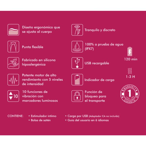 SHUNGA - EXIBIÇÃO DE 6 MASSAGEADORES ÍNTIMOS FÚCSIA - Imagen 2