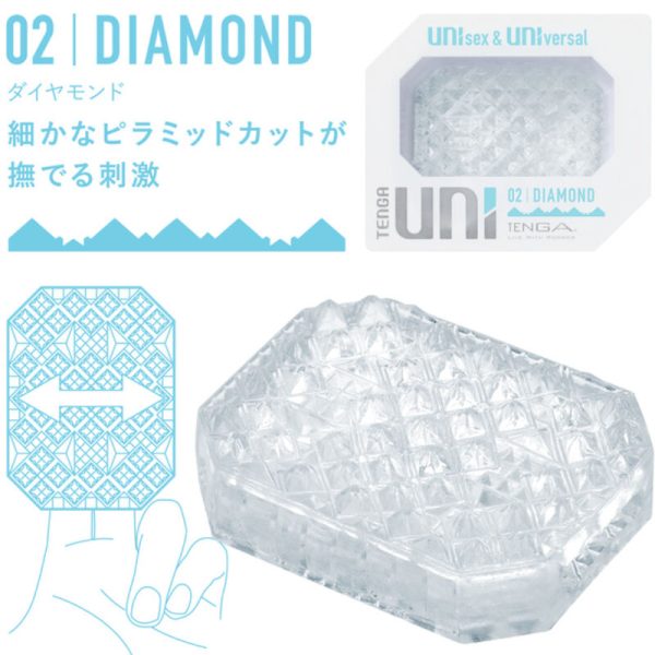 TENGA - MASTURBADOR UNI VARIETY DEDAL PACK 4 UNIDADES - Imagen 3