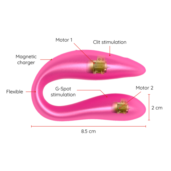 ONINDER - LISBOA G-SPOT & CLITORAL STIMULATOR  - APLICAÇÃO GRATUITA - Imagen 3