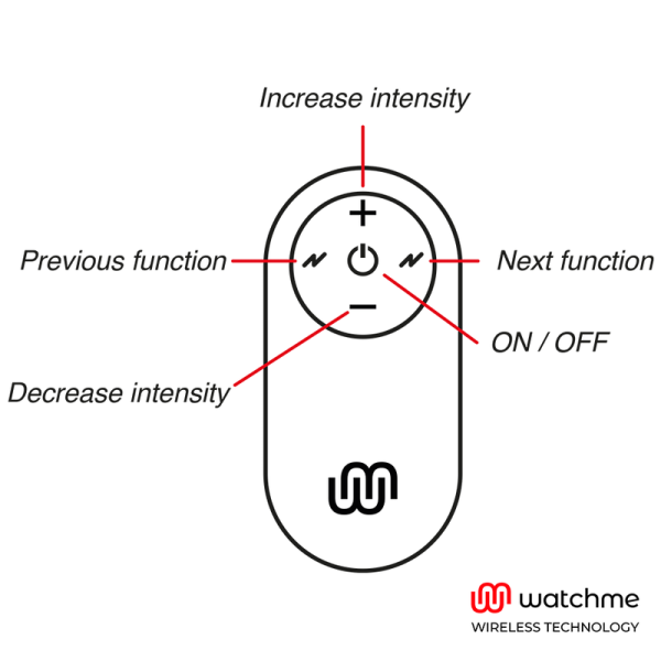 WATCHME - CONTROLE REMOTO UNIVERSAL PRETO - Image 3