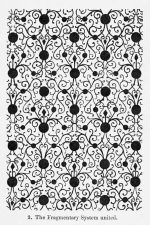 Chinese Botanical Floral Print Wall Art Poster