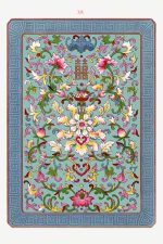 Chinese Botanical Floral Print Wall Art Poster