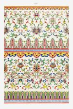 Chinese Botanical Floral Print Wall Art Poster