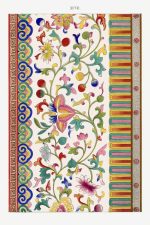 Chinese Botanical Floral Print Wall Art Poster