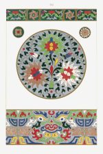 Chinese Botanical Floral Print Wall Art Poster