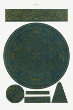 Chinese Botanical Floral Print Wall Art Poster
