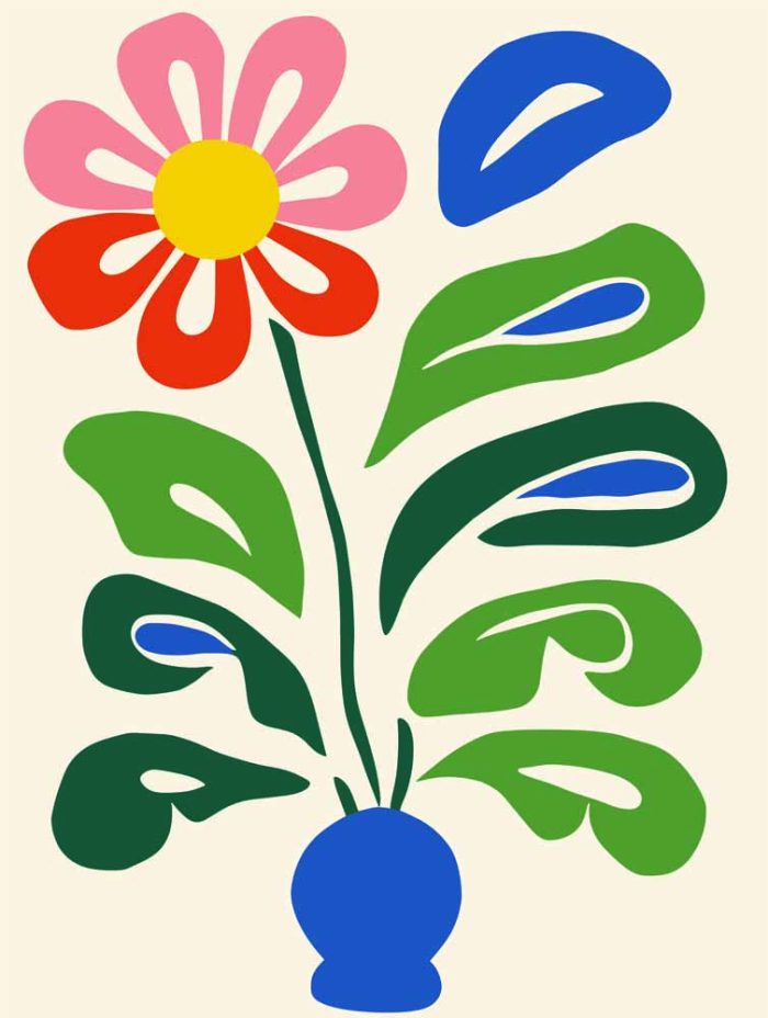 Floral Botanical Flower Print Wall Art Poster - Image 1