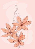 Floral Botanical Flower Print Wall Art Poster