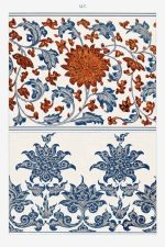 Chinese Botanical Floral Print Wall Art Poster