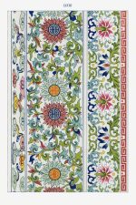 Chinese Botanical Floral Print Wall Art Poster