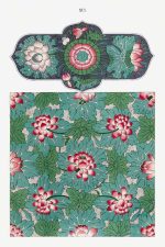 Chinese Botanical Floral Print Wall Art Poster