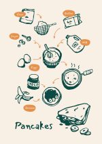 Kitchen Trendy Print Wall Art Poster