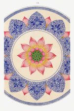 Chinese Botanical Floral Print Wall Art Poster