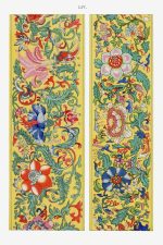 Chinese Botanical Floral Print Wall Art Poster
